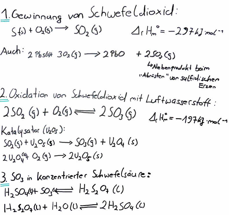 Schwefelsäure herstellung