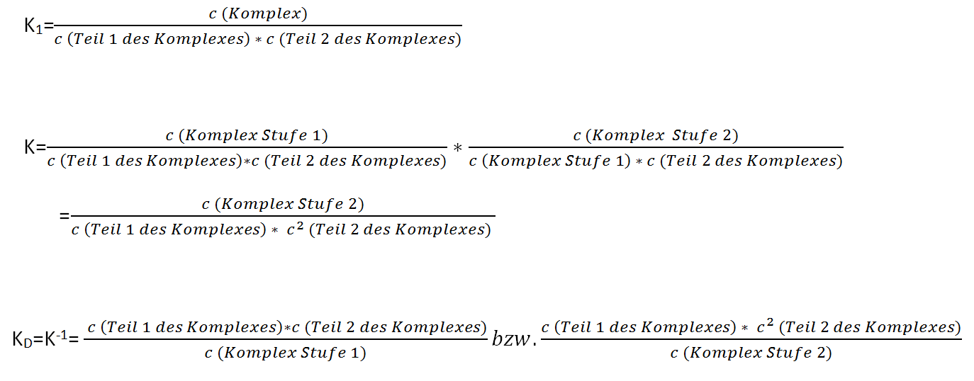 Berechnungen der Komplexstabilitätskonstanten