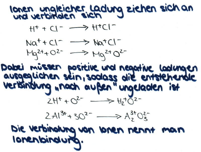 Ionenbindung