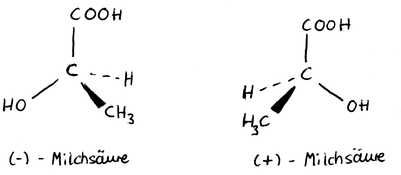 D- und L-Milchsäure