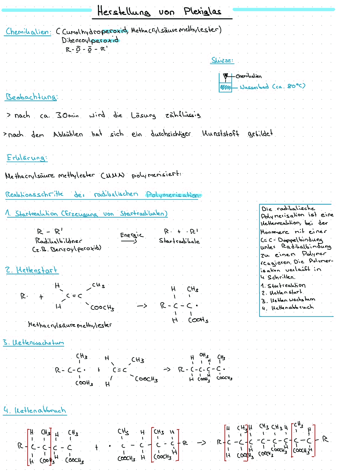 Reaktionsweg zur Herstellung von Plexiglas