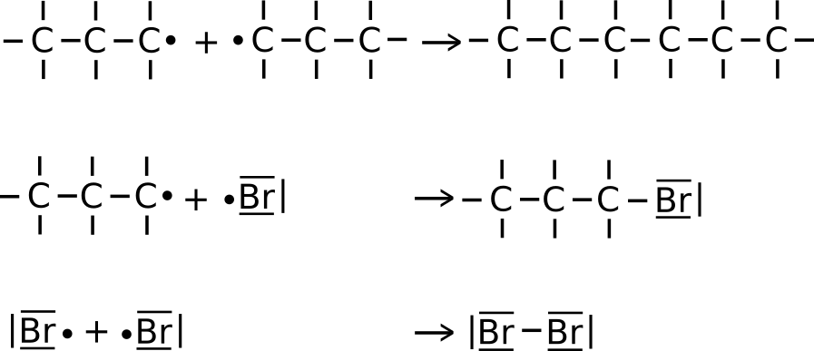 Radikalische Substitution Reaktionsgleichung 4