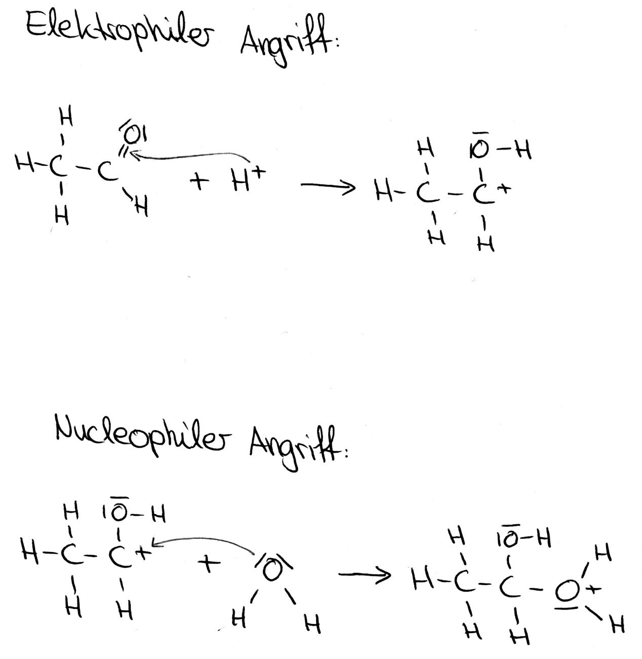 Reaktionsmechanismen der organischen Chemie