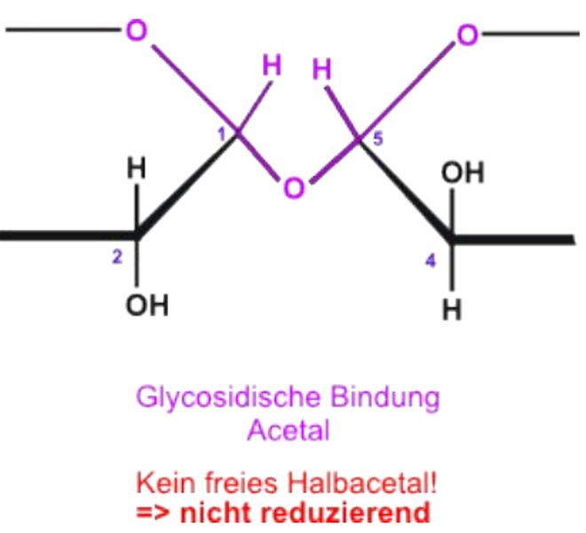 Vollacetal